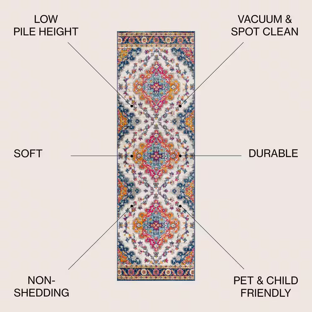 Bohemian FLAIR Boho Vintage Medallion Blue/Multi 2 Ft. X 8 Ft. Runner Rug
