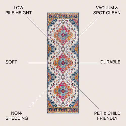 Bohemian FLAIR Boho Vintage Medallion Blue/Multi 2 Ft. X 8 Ft. Runner Rug